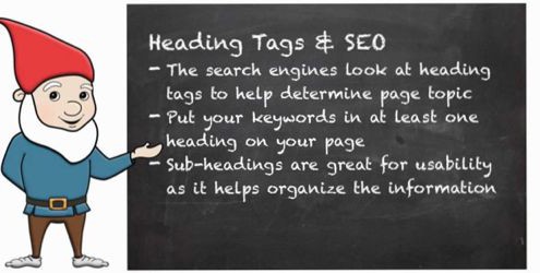 heading tags