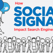 social signals impact rankings