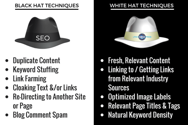 white hat v black hat