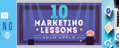 10 Marketing Lessons From Apple